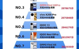 Android 2025新技术将如何重塑移动体验？