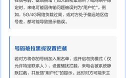 打电话显示网络忙是咋回事？