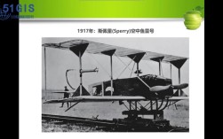 Parrot无人机如何从玩具到行业标杆？