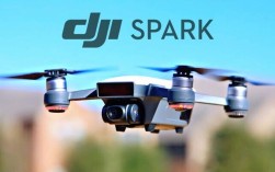 Spark无人机有哪些亮点值得关注？