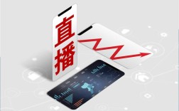 网络直播技术究竟是什么技术？