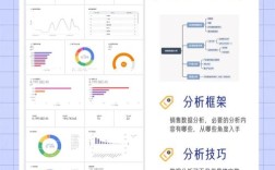 分析企业网络营销环境分析