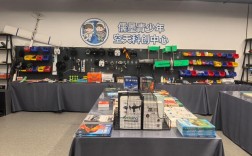 无人机俱乐部是做什么的？