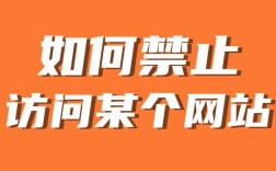 Win7网络禁用后如何快速恢复连接？