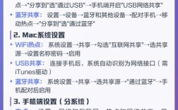 电脑如何共享网络给手机？