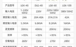 lgk160等离子技术参数