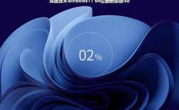 深度技术纯净版win7