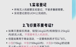 无人机禁飞的法律依据具体有哪些？