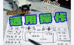 无人机驾驶技术如何高效练习？