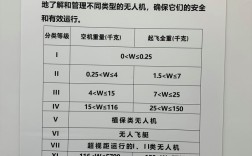 广东无人机设计公司哪家强？