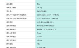 无人机射频 距离 功耗