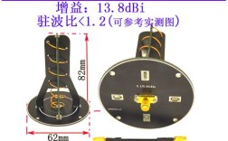 LTE下行天线技术有哪些关键创新？