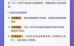 无人机托运还是随身带？哪种更省心？