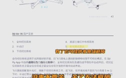 大疆3SE说明书核心要点有哪些？