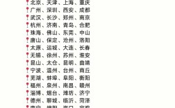 柳州无人机测绘收费标准