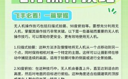 无人机为何飞不起来？