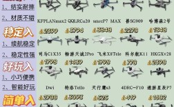 breeze无人机价格多少？