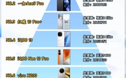 2025年Android最新技术有哪些突破方向？