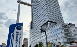 鄂尔多斯高新区如何引领产业升级？