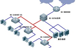 多重网络如何重塑我们的互联网体验？