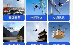 无人机应用领域究竟有多广泛？