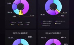 2025技术趋势将如何重塑未来？