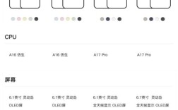 MacBook Pro技术规格有哪些核心亮点？