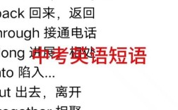 get什么意思网络用语