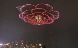 1000台无人机吉尼斯