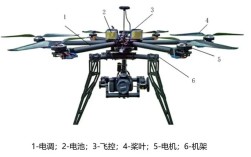 固定翼无人机视频教程怎么学？
