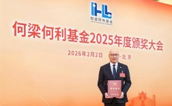 深圳科技奖奖励多少？如何申报？