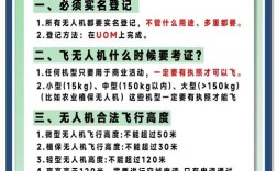 伦敦无人机飞行有哪些注意事项？