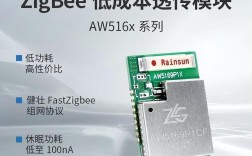 Zigbee技术将如何发展？