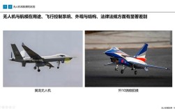 无人机和航空模型究竟有何本质区别？