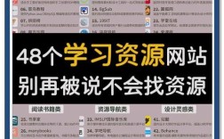 Technet技术网站有哪些实用工具？