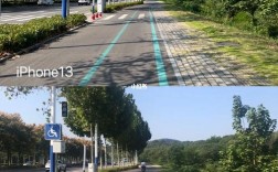 iPhone X拍照技术究竟有何突破？