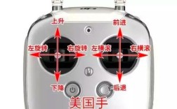 无人机P模式与姿态模式有何区别？