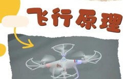 无手机操控，无人机如何实现起飞？