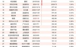 2025网游营收排行，谁将领跑？