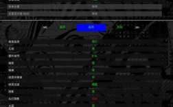 看门狗2无人机按键怎么用？