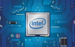 inter智能响应技术