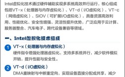 Intel虚拟技术影响究竟有多大？