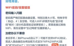 路由器手机为何无法加入网络？