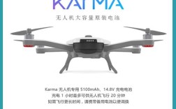 GoPro Karma无人机参数有哪些核心配置？