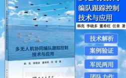 无人机建模技术研究现状如何？