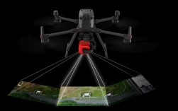 无人机倾斜技术测量精度究竟如何？