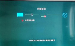 小米电视无线网络连接不上怎么办？