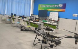 AOPA无人机培训全国哪家强？