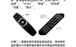 DIYOMate网络机顶盒怎么连接与使用？