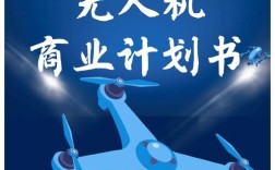 无人机企业计划书的核心目标与市场定位是什么？